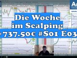 Die Woche im Scalping 160x120