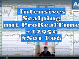 Intensives Scalping mit ProRealTime 160x120