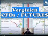 Vergleich CFDs FUTURES 160x120