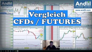 Vergleich CFDs FUTURES 300x169