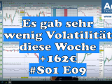 Es gab sehr wenig Volatilität diese Woche 160x120